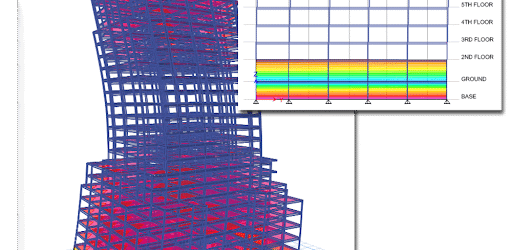 Potenciando Proyectos Estructurales con ETABS: Guía Completa para Ingenieros
