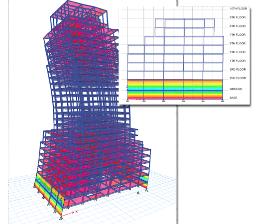 Potenciando Proyectos Estructurales con ETABS: Guía Completa para Ingenieros